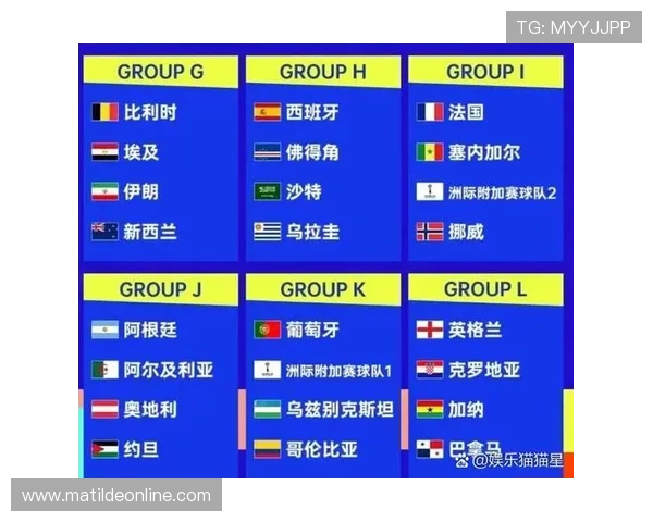 美加墨世界杯世预赛赛程安排及比赛时间详细信息一览